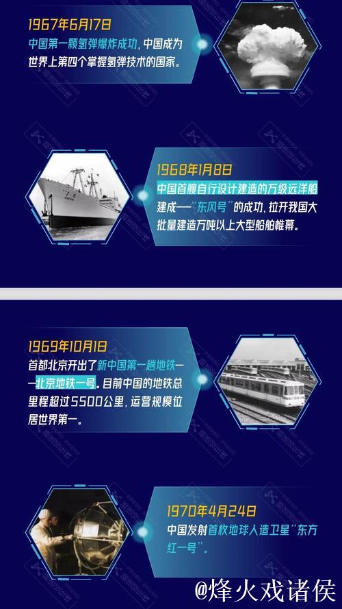 探秘1024国产创新发展的新时代 探秘1024国产创新发展的新时代