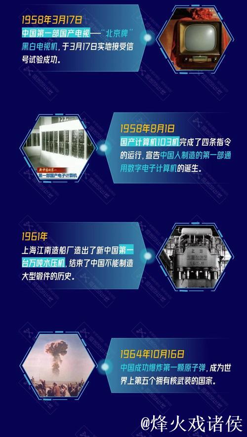 探秘1024国产创新发展的新时代 探秘1024国产创新发展的新时代